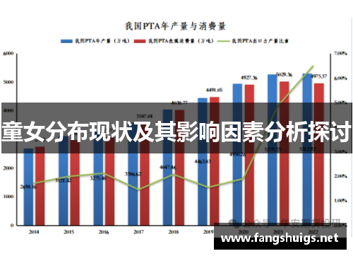童女分布现状及其影响因素分析探讨